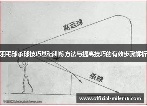 羽毛球杀球技巧基础训练方法与提高技巧的有效步骤解析