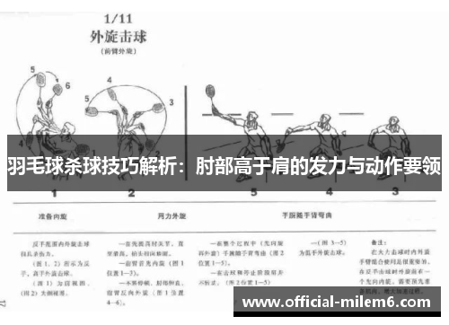 羽毛球杀球技巧解析：肘部高于肩的发力与动作要领