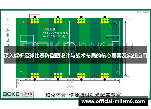 深入解析足球比赛阵型图设计与战术布局的核心要素及实战应用