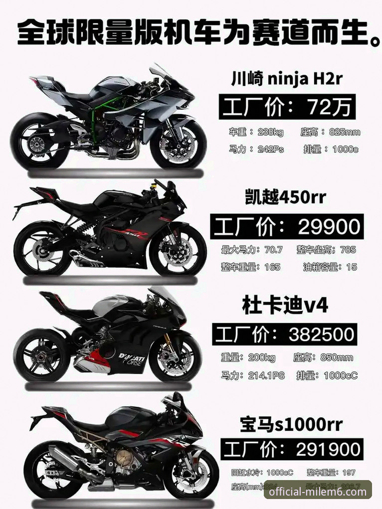 世界超级摩托车锦标赛匈牙利站观赛实用指南：从德比斯逆袭夺冠看指尖竞技魅力